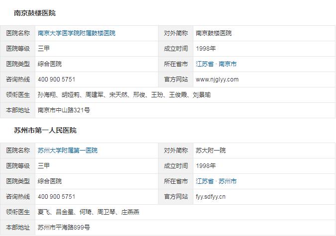 扬州比较好的试管医院名单